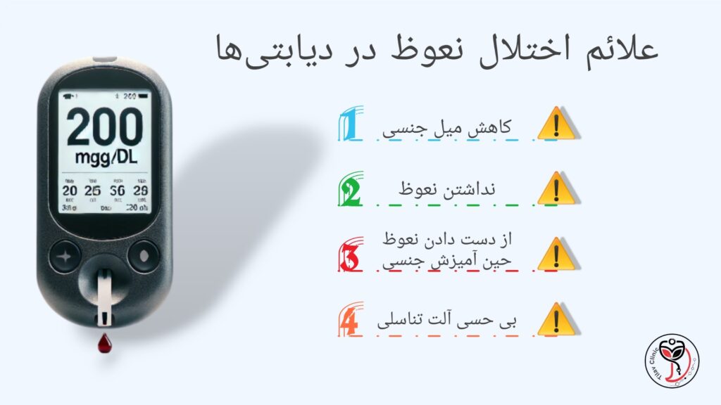 راست نکردن دیابتی ها