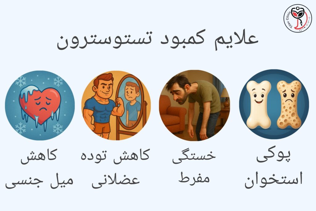 علائم کمبود تستوسترون چیست؟