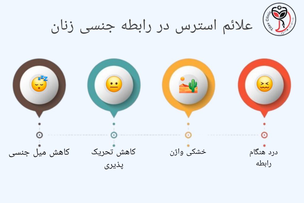 علایم استرس بر رابطه جنسی زنان