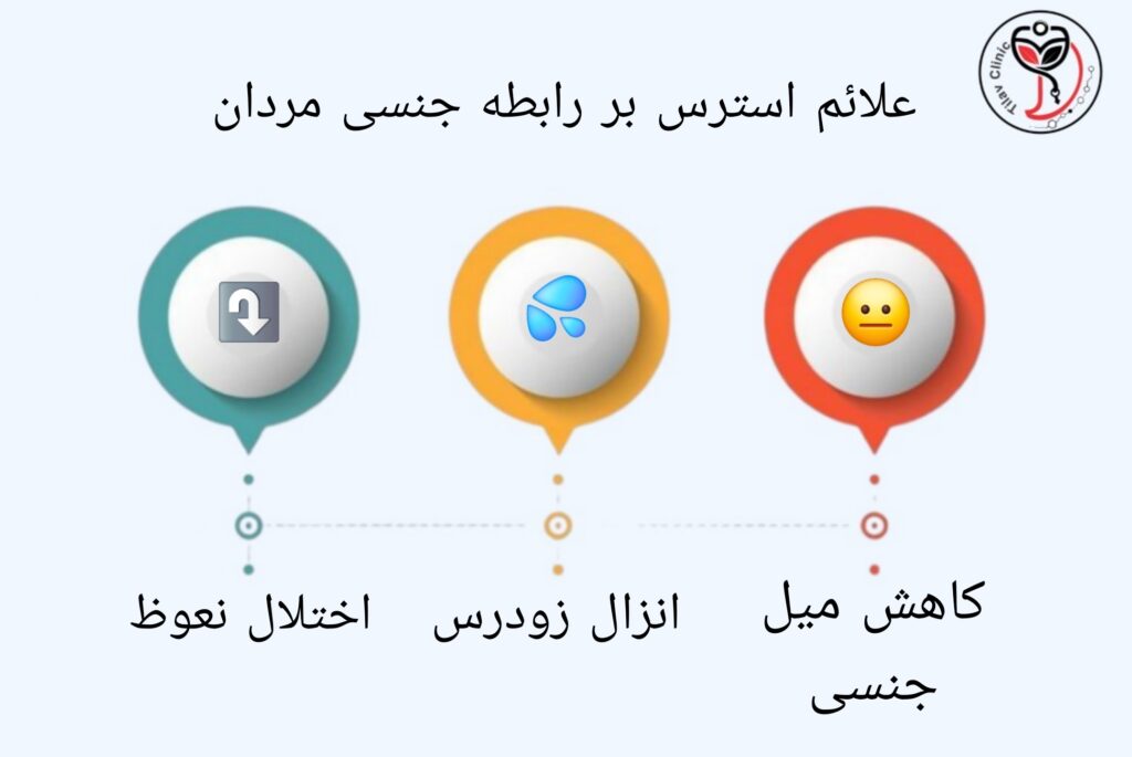 علایم استرس بر رابطه جنسی مردان