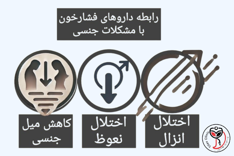 مشکل جنسی از فشارخون