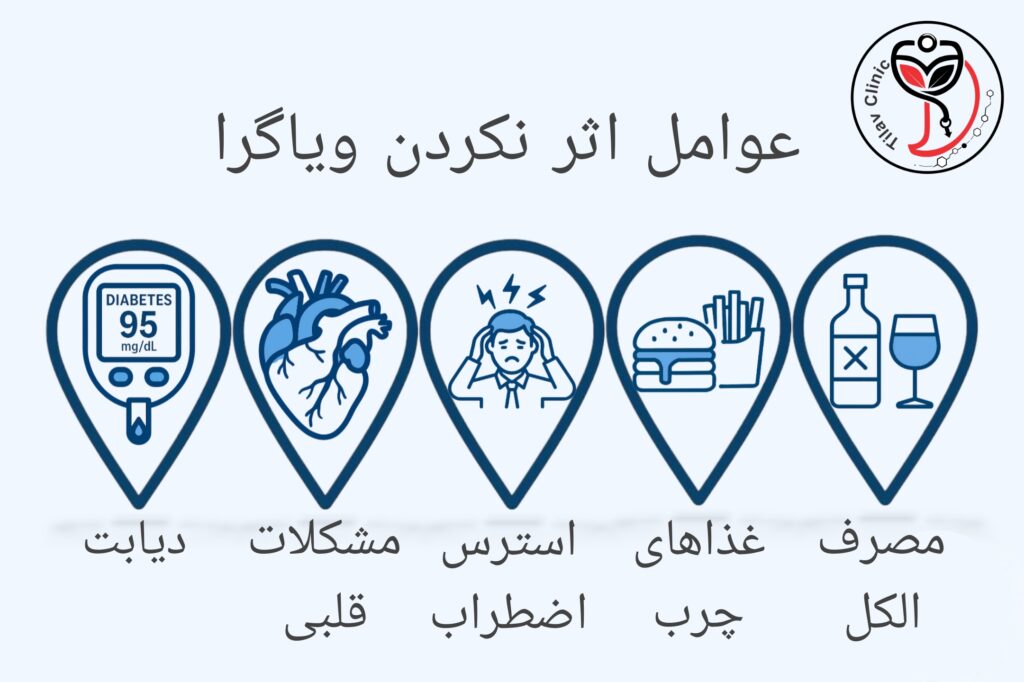 چرا ویاگرا اثر نمی‌کند